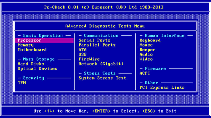 eurosoft pc check vs