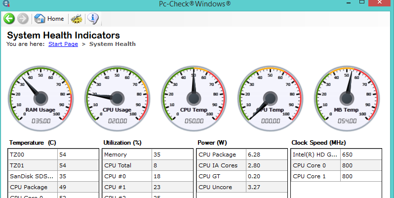 eurosoft pc check vs