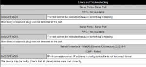 Report Trouble shooting tips